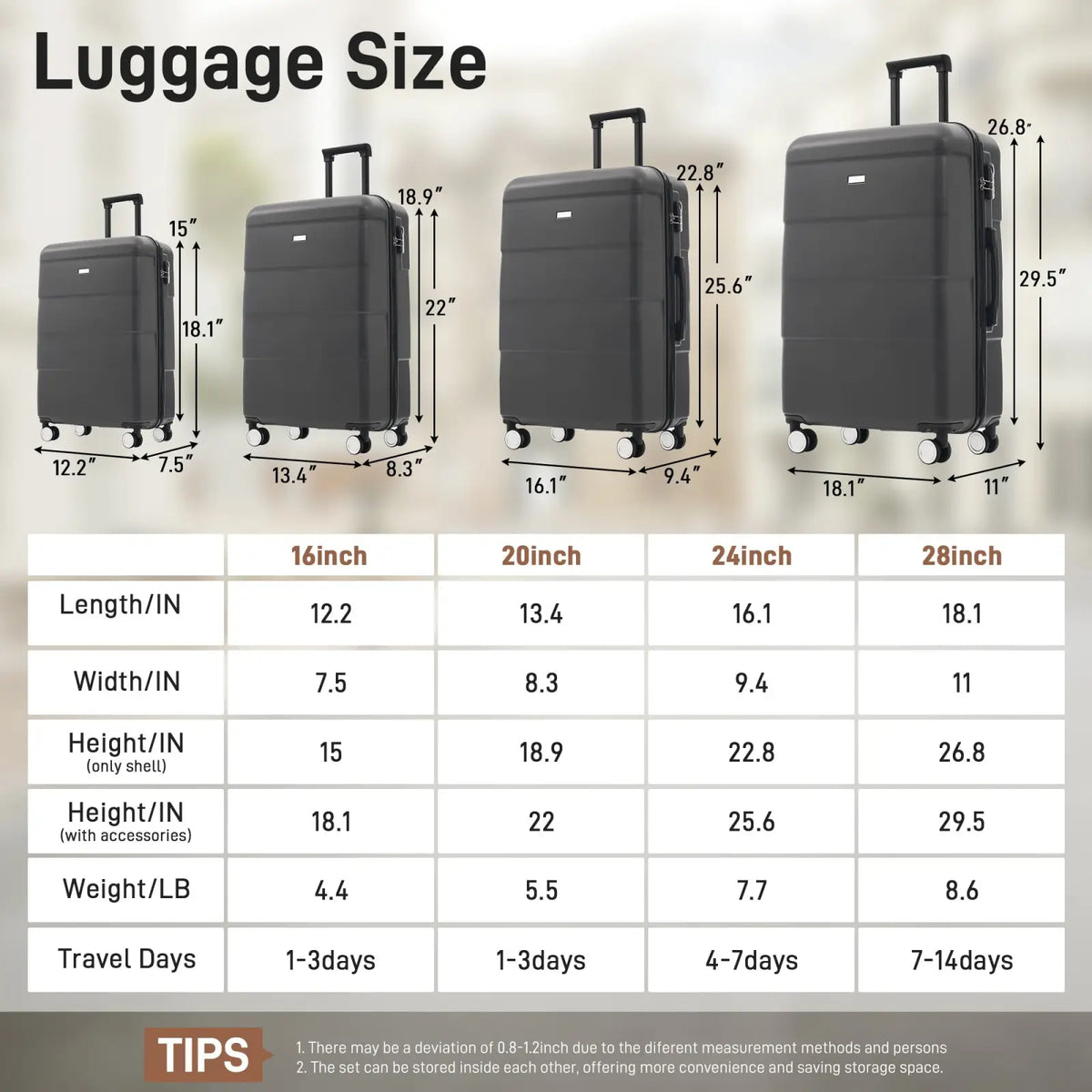 Hardshell Luggage Sets 6 Piece With 2 Bags,Carry On Suitcase With Handle Password Lock Double Spinner Wheels, Lightweight 16-20-24-28 Luggages