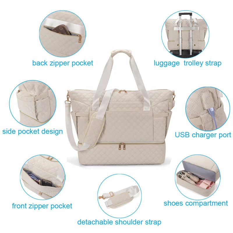 The Travel Set