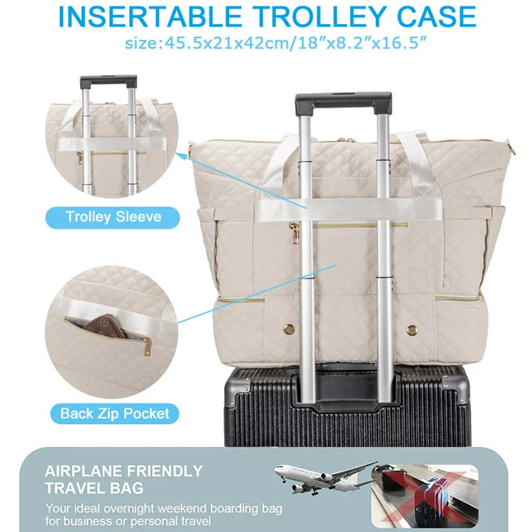 The Travel Set