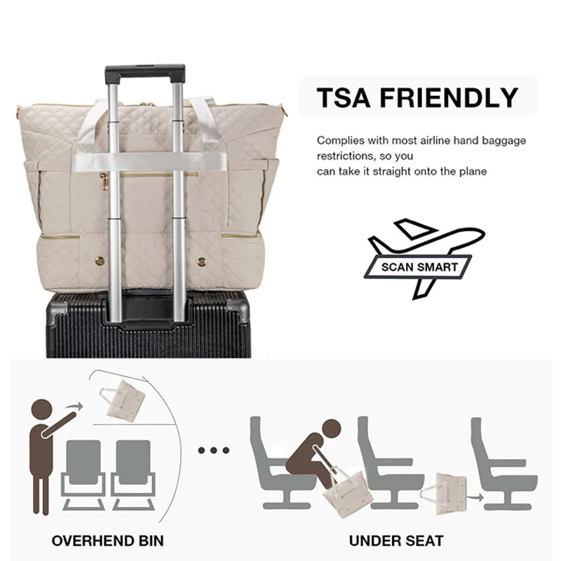 The Travel Set